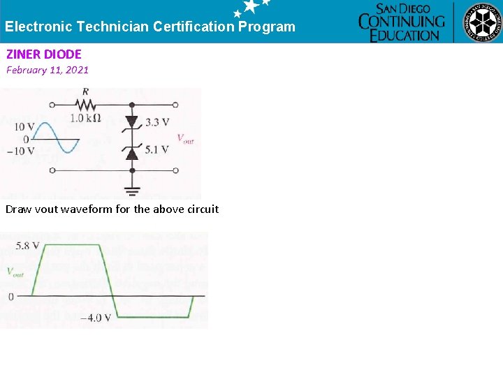 Electronic Technician Certification Program ZINER DIODE February 11, 2021 Draw vout waveform for the