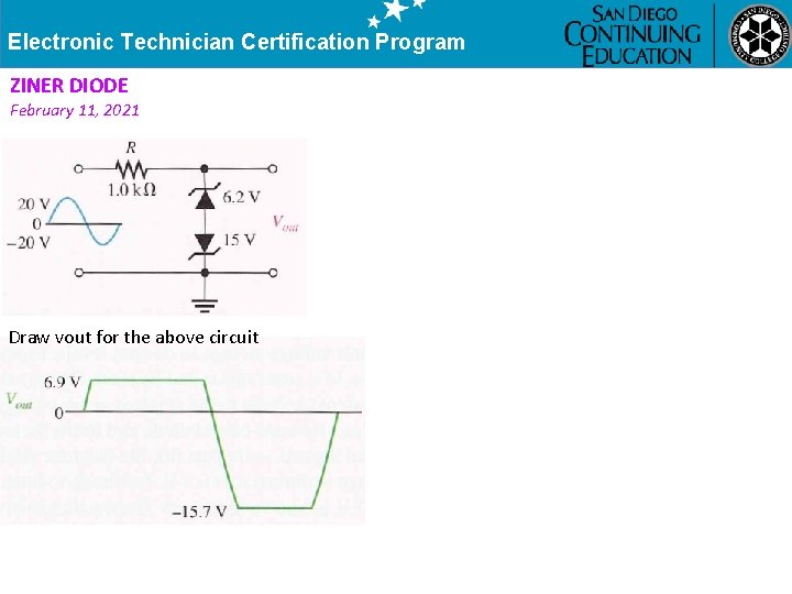 Electronic Technician Certification Program ZINER DIODE February 11, 2021 Draw vout for the above