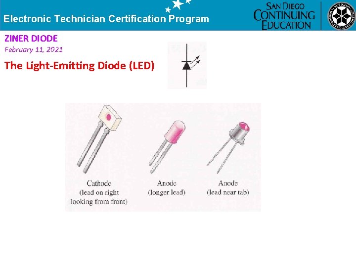 Electronic Technician Certification Program ZINER DIODE February 11, 2021 The Light-Emitting Diode (LED) 