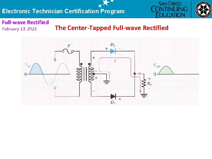 Electronic Technician Certification Program Full-wave Rectified February 13, 2021 The Center-Tapped Full-wave Rectified 