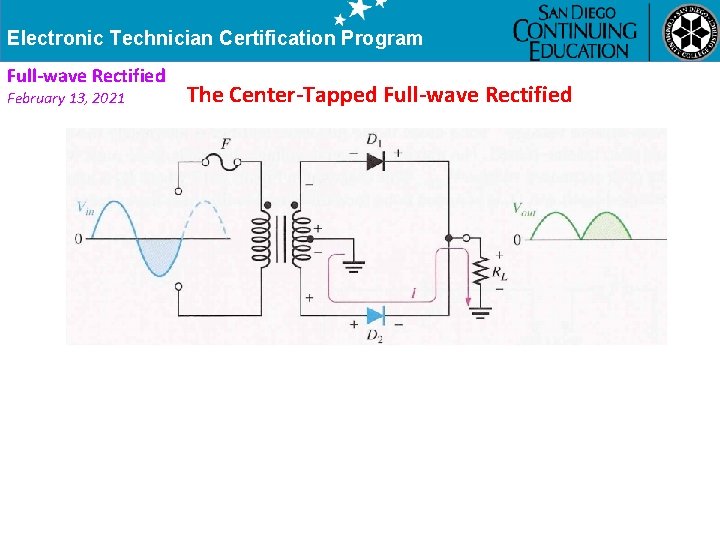 Electronic Technician Certification Program Full-wave Rectified February 13, 2021 The Center-Tapped Full-wave Rectified 