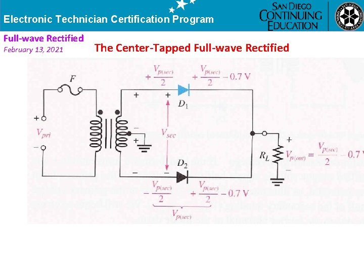 Electronic Technician Certification Program Full-wave Rectified February 13, 2021 The Center-Tapped Full-wave Rectified 