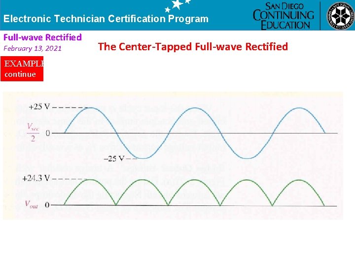 Electronic Technician Certification Program Full-wave Rectified February 13, 2021 EXAMPLE continue The Center-Tapped Full-wave