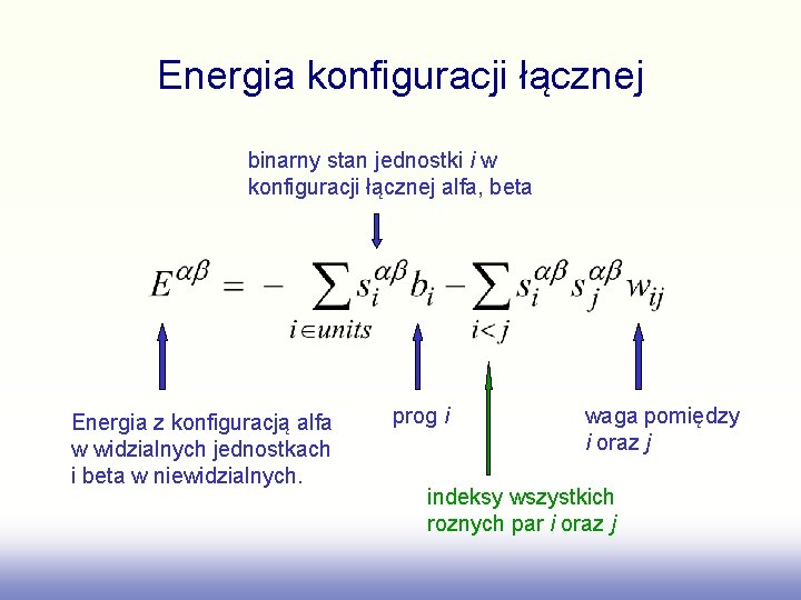 Energia konfiguracji łącznej binarny stan jednostki i w konfiguracji łącznej alfa, beta Energia z