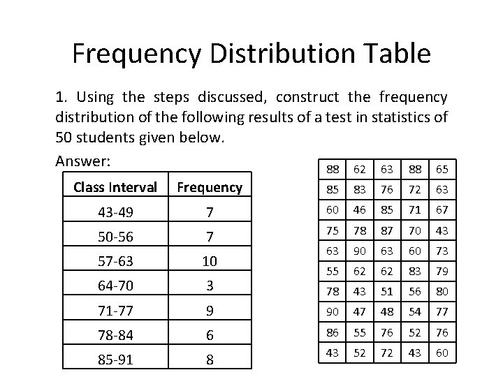 Frequency Distribution Table 1. Using the steps discussed, construct the frequency distribution of the Frequency Distribution Table 1. Using the steps discussed, construct the frequency distribution of the