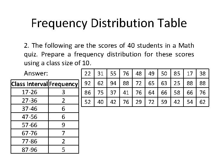 Frequency Distribution Table 2. The following are the scores of 40 students in a Frequency Distribution Table 2. The following are the scores of 40 students in a