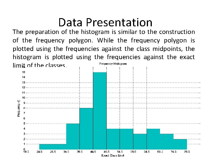 Data Presentation The preparation of the histogram is similar to the construction of the