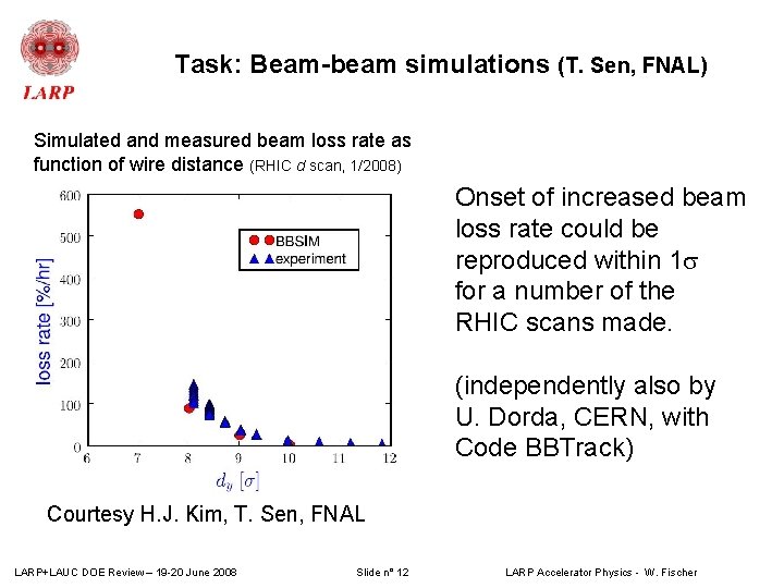Task: Beam-beam simulations (T. Sen, FNAL) Simulated and measured beam loss rate as function Task: Beam-beam simulations (T. Sen, FNAL) Simulated and measured beam loss rate as function