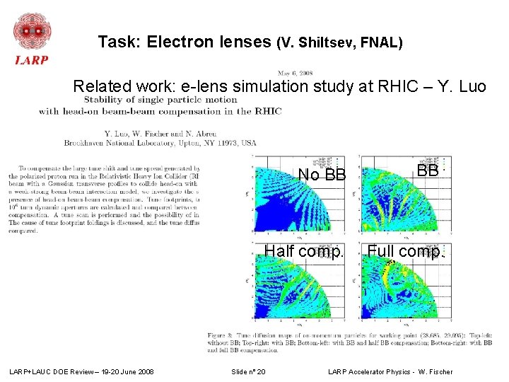 Task: Electron lenses (V. Shiltsev, FNAL) Related work: e-lens simulation study at RHIC –