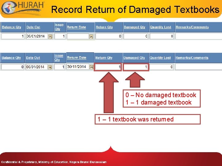 Record Return of Damaged Textbooks 0 – No damaged textbook 1 – 1 textbook