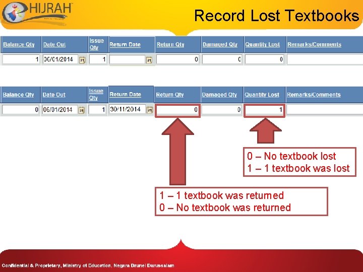 Record Lost Textbooks 0 – No textbook lost 1 – 1 textbook was returned