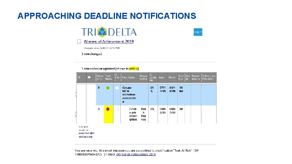 APPROACHING DEADLINE NOTIFICATIONS 