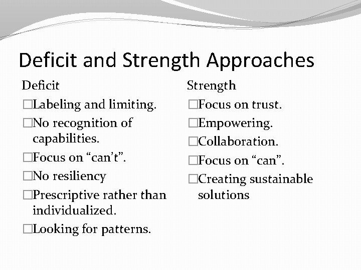 Deficit and Strength Approaches Deficit �Labeling and limiting. �No recognition of capabilities. �Focus on