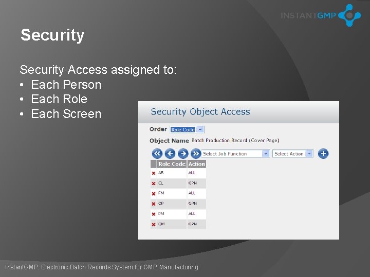 Security Access assigned to: • Each Person • Each Role • Each Screen Instant.