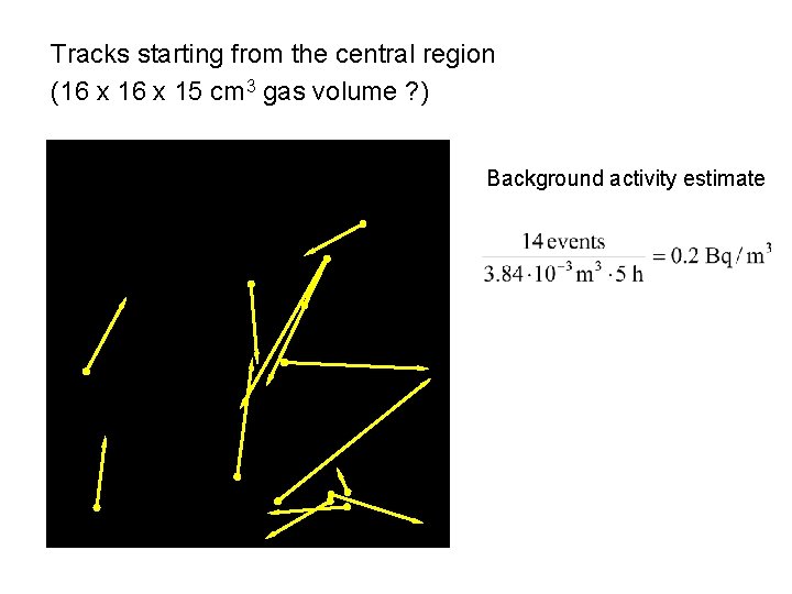 Tracks starting from the central region (16 x 15 cm 3 gas volume ?