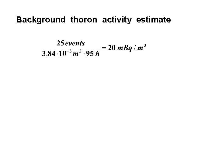 Background thoron activity estimate 