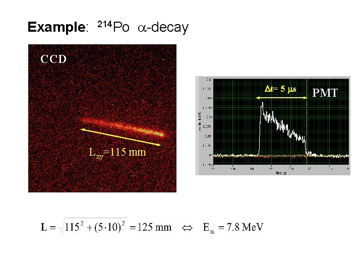 Example: 214 Po a-decay CCD Dt= 5 ms Lxy=115 mm PMT 