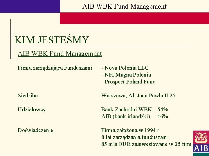 AIB WBK Fund Management KIM JESTEŚMY AIB WBK Fund Management Firma zarządzająca Funduszami -
