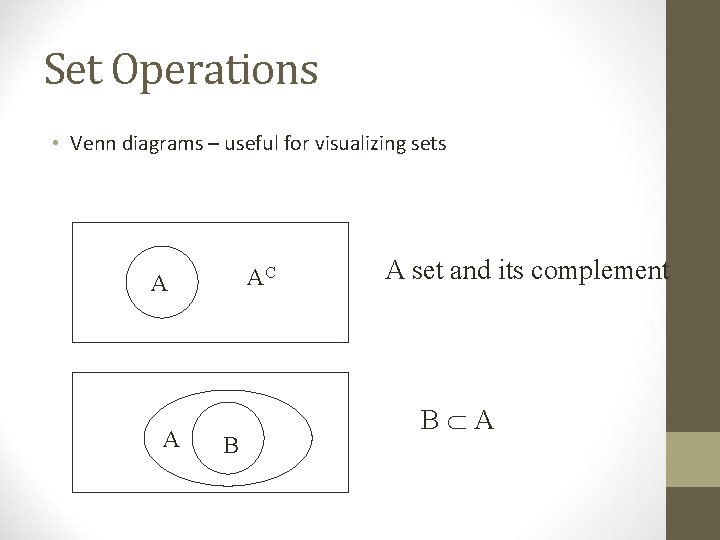 Set Operations • Venn diagrams – useful for visualizing sets AC A A B Set Operations • Venn diagrams – useful for visualizing sets AC A A B