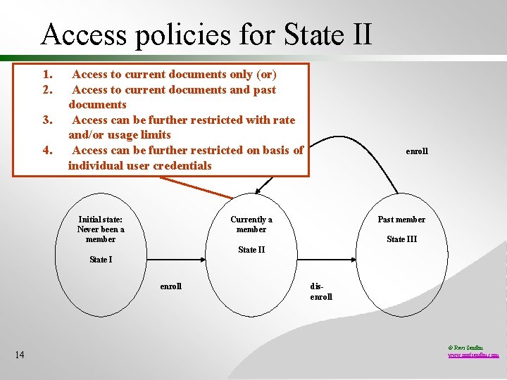 Access policies for State II 1. 2. 3. 4. Access to current documents only