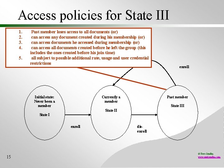 Access policies for State III 1. 2. 3. 4. 5. Past member loses access
