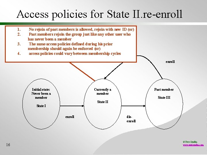 Access policies for State II. re-enroll 1. 2. 3. 4. No rejoin of past