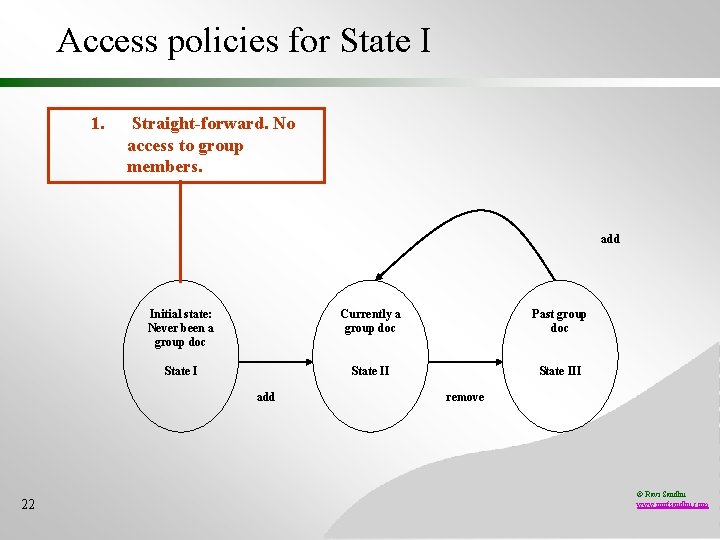 Access policies for State I 1. Straight-forward. No access to group members. add Initial