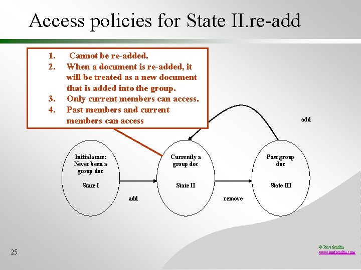 Access policies for State II. re-add 1. 2. 3. 4. Cannot be re-added. When