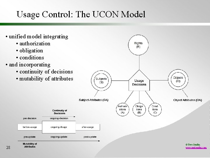 Usage Control: The UCON Model • unified model integrating • authorization • obligation •