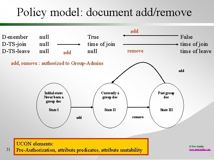 Policy model: document add/remove D-member D-TS-join D-TS-leave null True time of join null add