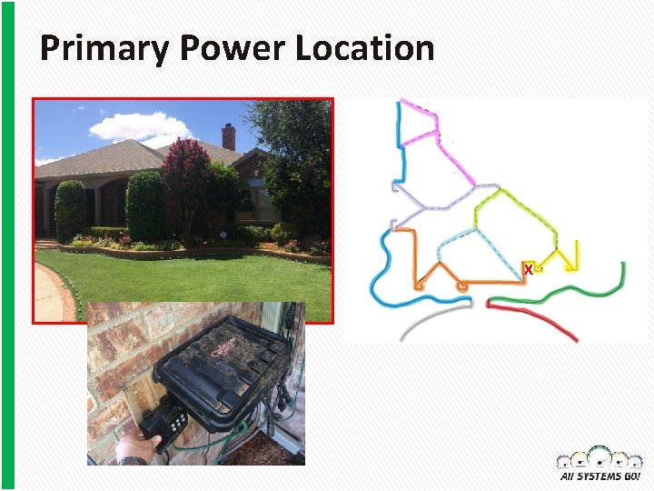 Primary Power Location X 