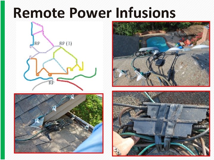 Remote Power Infusions RP RP (3) RP 
