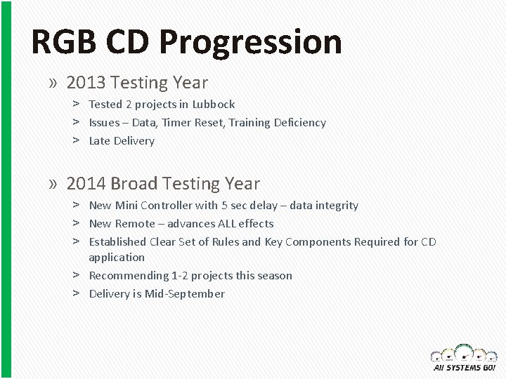 RGB CD Progression » 2013 Testing Year ˃ Tested 2 projects in Lubbock ˃