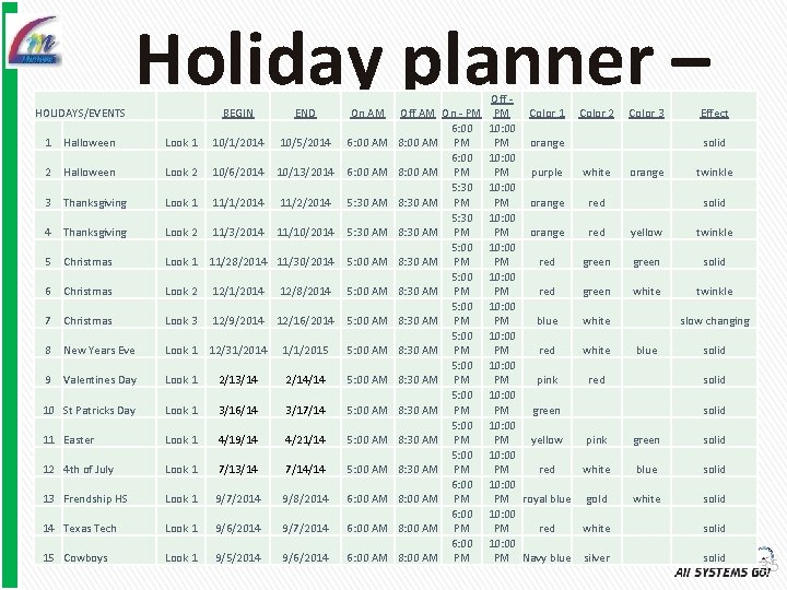 HOLIDAYS/EVENTS Holiday planner – Demo BEGIN END On AM Look 1 10/1/2014 10/5/2014 6: