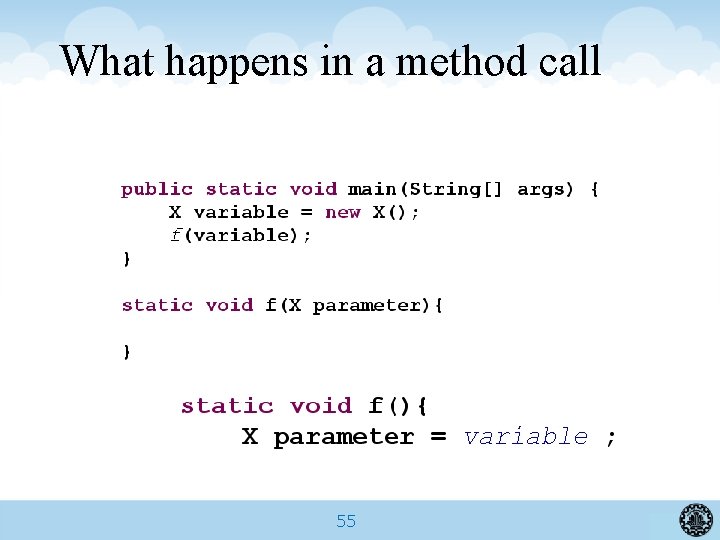 What happens in a method call 55 