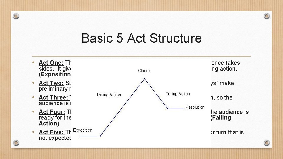 Basic 5 Act Structure • Act One: The conflict and characters are established and