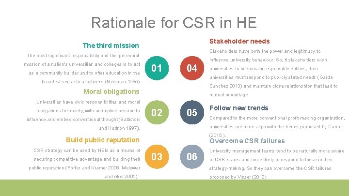 Rationale for CSR in HE Stakeholder needs The third mission Stakeholders have both the