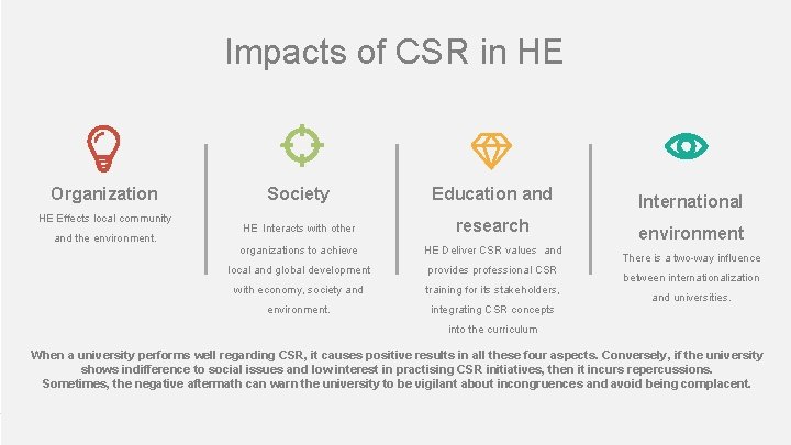 Impacts of CSR in HE Organization HE Effects local community and the environment. Society