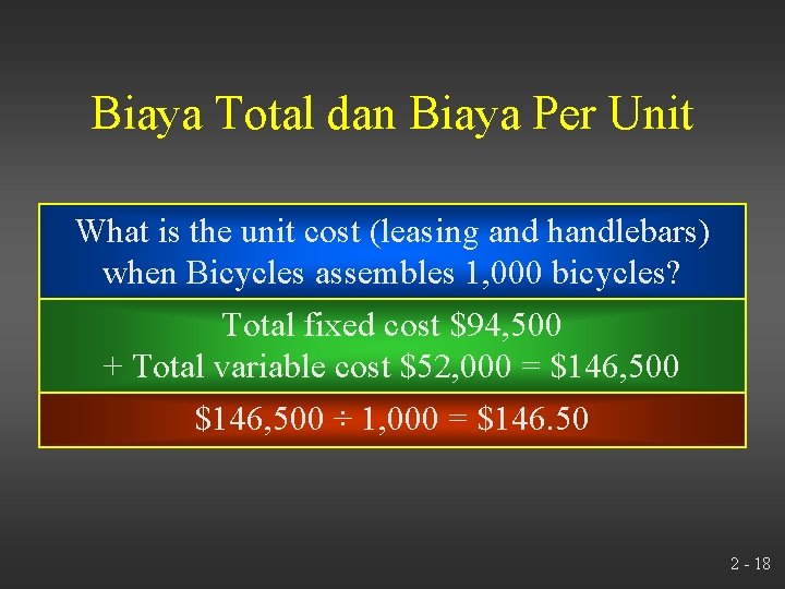 Biaya Total dan Biaya Per Unit What is the unit cost (leasing and handlebars)