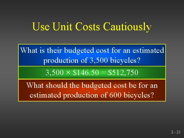 Use Unit Costs Cautiously What is their budgeted cost for an estimated production of