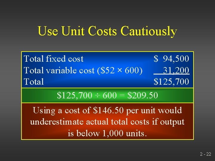 Use Unit Costs Cautiously Total fixed cost $ 94, 500 Total variable cost ($52