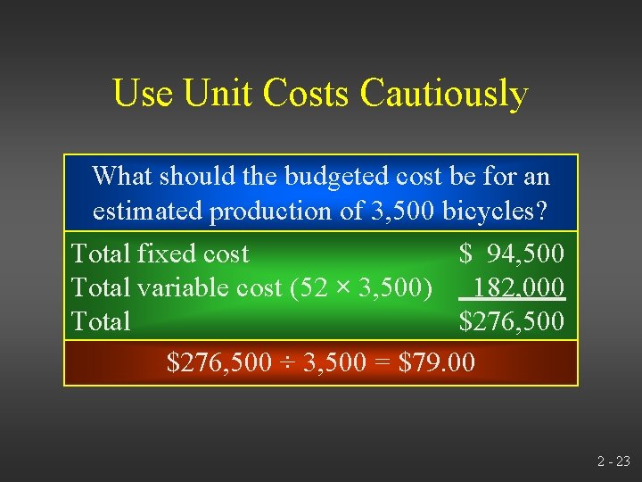 Use Unit Costs Cautiously What should the budgeted cost be for an estimated production