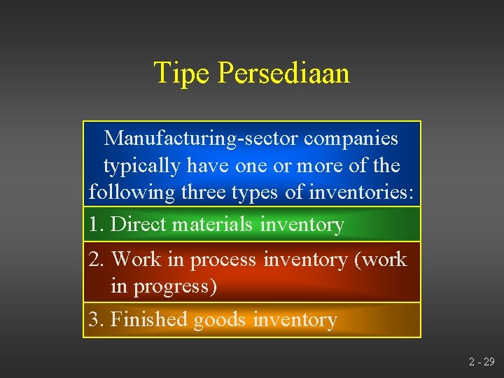 Tipe Persediaan Manufacturing-sector companies typically have one or more of the following three types