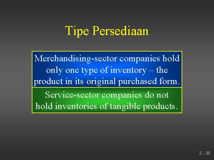 Tipe Persediaan Merchandising-sector companies hold only one type of inventory – the product in