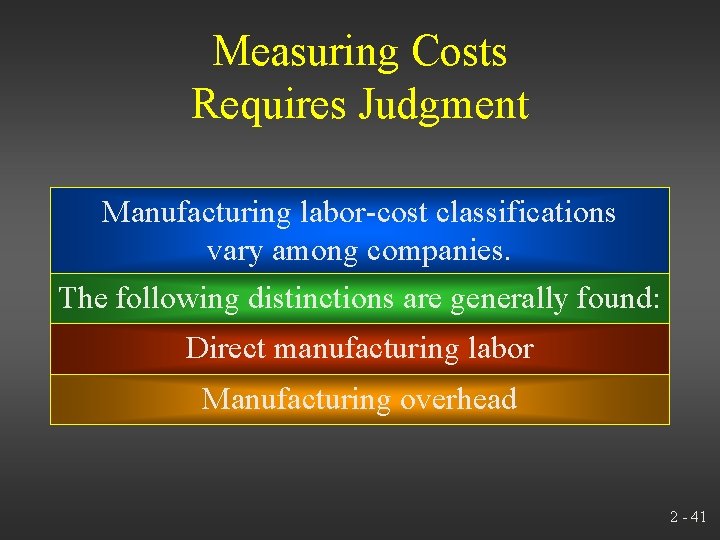 Measuring Costs Requires Judgment Manufacturing labor-cost classifications vary among companies. The following distinctions are