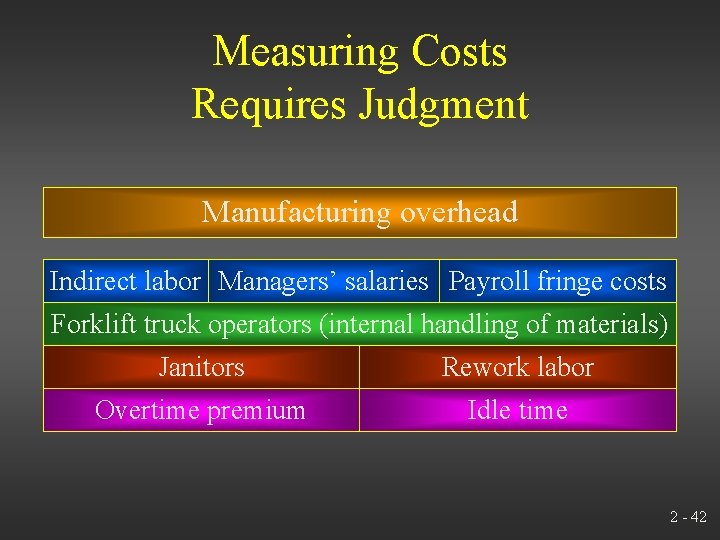Measuring Costs Requires Judgment Manufacturing overhead Indirect labor Managers’ salaries Payroll fringe costs Forklift