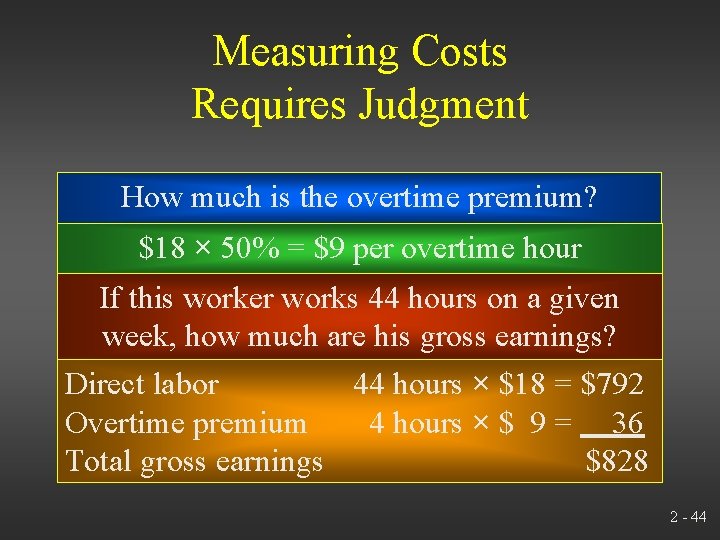 Measuring Costs Requires Judgment How much is the overtime premium? $18 × 50% =