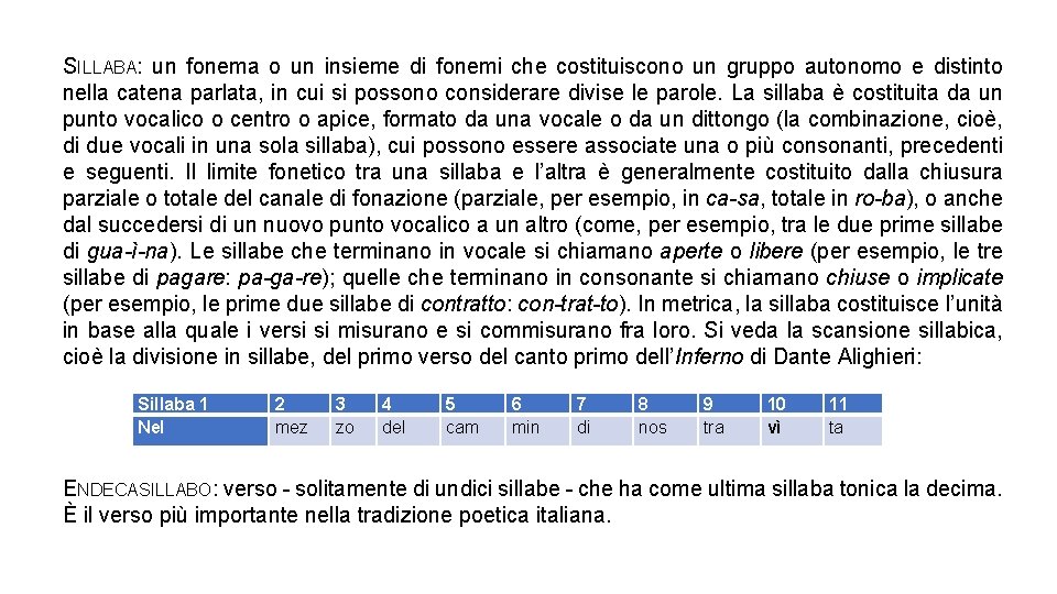 SILLABA: un fonema o un insieme di fonemi che costituiscono un gruppo autonomo e