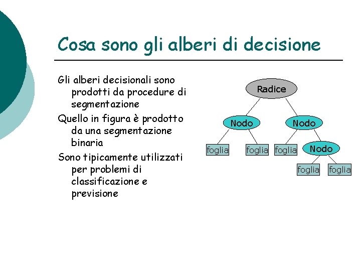 Cosa sono gli alberi di decisione Gli alberi decisionali sono prodotti da procedure di