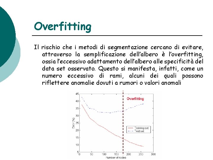 Overfitting Il rischio che i metodi di segmentazione cercano di evitare, attraverso la semplificazione